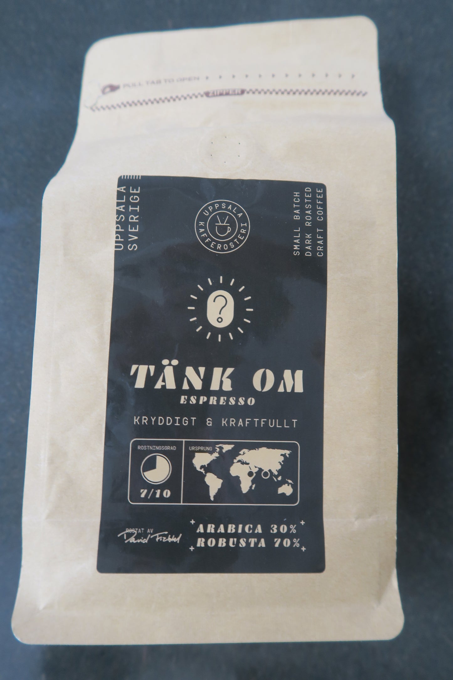 Kaffe - Tänk om